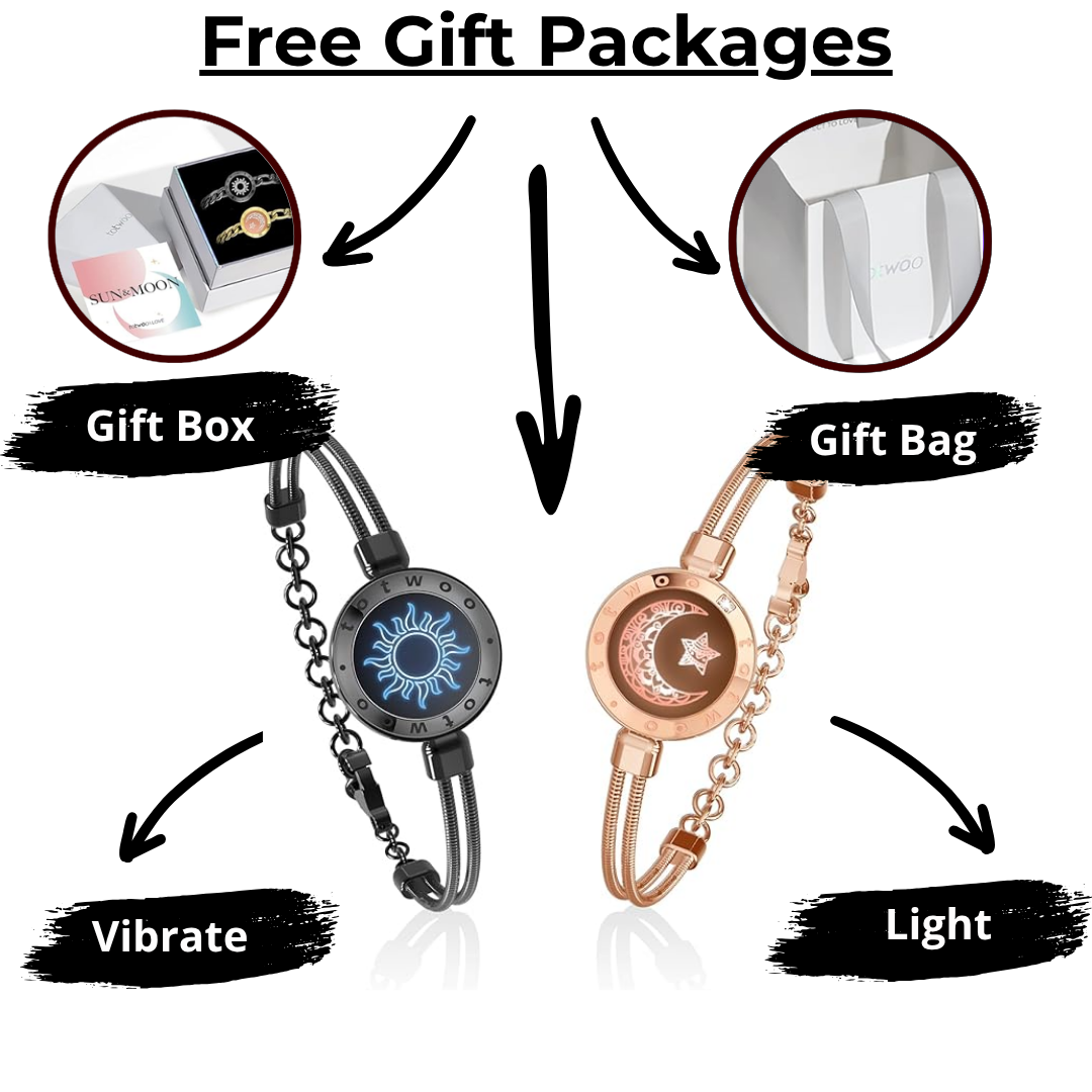 LoveSynck-  Bracelets for Couples